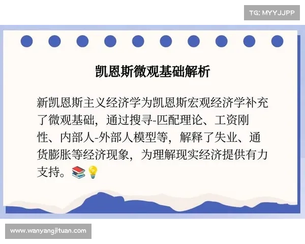 米尔顿凯恩斯经济学思想的形成与对现代宏观经济政策的深远影响 米尔顿凯恩斯经济学思想的形成与对现代宏观经济政策的深远影响